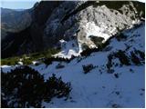 Planina Ravne - Kocbekov dom na Korošici